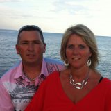 Familie Nicolin
